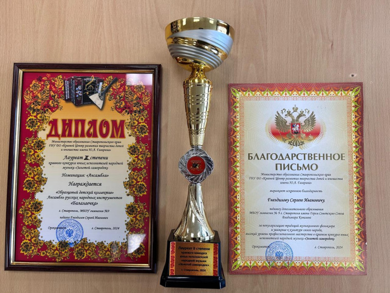 Поздравляем наших талантливых исполнителей!.